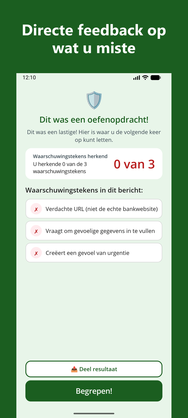 Overzicht van gemiste signalen